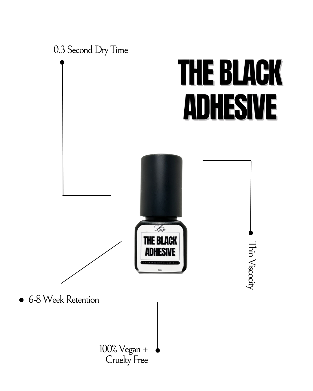 The BLACK adhesive