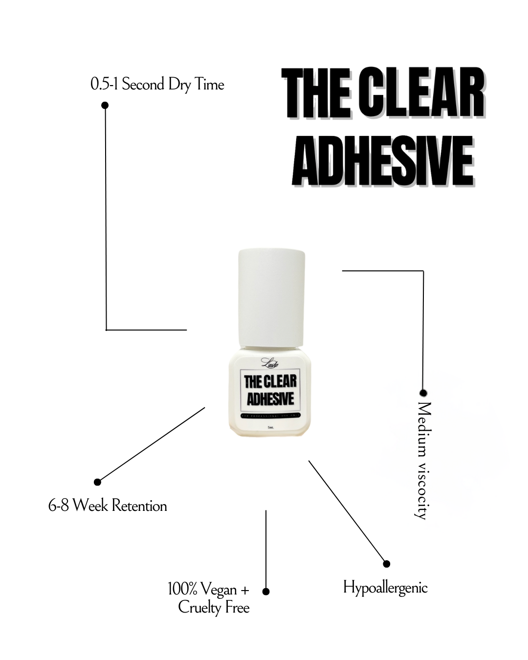 The CLEAR Adhesive
